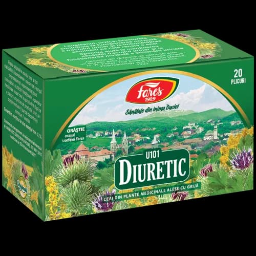 Diuretic, ceai plic